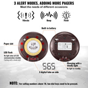 Load image into Gallery viewer, SucceBuy Restaurant Pager System Wireless Long Range Lineup Waiting Queue Signal Guest Customer Calling Beepers for Food Truck - AMOCART