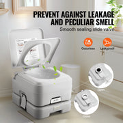 Load image into Gallery viewer, Portable Toilet for Camping Porta Potty Push-Button Pressurized Flush Commode Leak-proof and Odourless Portable Toilet
