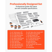 Load image into Gallery viewer, SucceBuy Mechanics Tool Set and Socket Set 450 Pcs 1/4 3/8 1/2 inch Drive Deep and Standard Sockets w/ Bits Wrenches Accessories - AMOCART