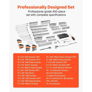 Load image into Gallery viewer, Amocart Mechanics Tool Set and Socket Set 450 Pcs 1/4 3/8 1/2 inch Drive Deep and Standard Sockets w/ Bits Wrenches Accessories