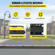 Load image into Gallery viewer, Amocart Cable Protector Ramp Wire Cable Cover Cord Guard 2 Channels Rubber + PVC 11000LBS Speed Bump Parking Lots Driveway