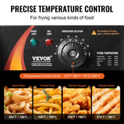 Load image into Gallery viewer, SucceBuy 12L Electric Deep Fryer w/Dual Removable Tanks Commercial Countertop Fryer for Chicken French Fries Frying Chips