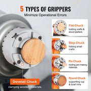 Load image into Gallery viewer, SucceBuy KP965 Metal Lathe Chuck 4-Jaw 3.75"Diameter with 5 Sets of Jaws Self-centering Tool Accessories for Precision Machining