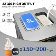 Load image into Gallery viewer, SucceBuy 22-30L/H Soft Ice Cream Maker Commercial Countertop Tricolor 2+1 Flavors Sweet Cones Freezing Equipment Vending Machine