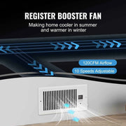 Load image into Gallery viewer, Amocart Register Booster Fan Quiet Vent Booster Fan with Remote Control Thermostat Control for Heating Cooling Smart Vent White