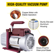 Bild in Galerie-Viewer laden, Amocart 4.5CFM 1/3HP HVAC Refrigerant Vacuum Pump Refrigeration Single-Stage Set for Household Air Conditioning Vacuum Packing