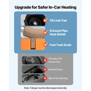 Load image into Gallery viewer, SucceBuy 8KW Diesel Air Heater DC12-24V Diesel Parking Heater with Remote Control Voice Announcement Car Heater Fit for RV Truck
