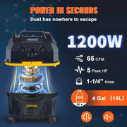 Load image into Gallery viewer, Amocart Portable Wet and Dry Vacuum Cleaner 15L For Car & Home Appliance 1200W Power Strong Suction Vacuum Cleaner & Air Blower