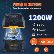 Load image into Gallery viewer, SucceBuy Portable Wet and Dry Vacuum Cleaner 15L For Car & Home Appliance 1200W Power Strong Suction Vacuum Cleaner & Air Blower