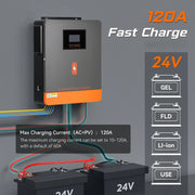 Load image into Gallery viewer, PowMr 3600W On/Off-Grid Solar Inverter 24V DC to 100/110/120V AC Built 120A MPPT Solar Charger Dual OutPut Power Support Lifepo4