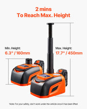 Load image into Gallery viewer, SucceBuy Electric Car Jack, 5T Adjustable Electric Scissor Jack Tire Changer with LED Light & Remote Controlfor Sedan SUV Truck