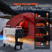 Load image into Gallery viewer, SucceBuy 2KW Diesel Heater 12V/24V All in One Diesel Air Heater W/ RemoteControl Display Screen CO Alarm for Vehicle and Outdoor - AMOCART