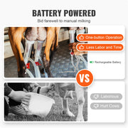 Load image into Gallery viewer, SucceBuy Goat Milking Machine Stainless Steel Bucket Electric Automatic Pulsation Cup Tubes Adjustable Suction for Cow and Sheep
