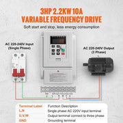 Load image into Gallery viewer, Amocart 2.2KW VFD Inverter Variable Frequency Drive Converter AC 220V 3P Output Speed Controller for Water Pump Motor CNC