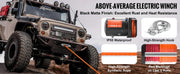 Load image into Gallery viewer, SucceBuy 13500lbs Electric Winch Car Truck Winch with 80ft Synthetic Rope Wireless & Wired Remote Control for Towing Off-Road
