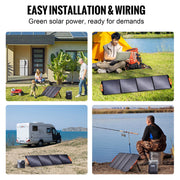 Load image into Gallery viewer, SucceBuy Portable Monocrystalline Solar Panel Foldable ETFE Charger Efficiency Panel Waterproof for Power Station Camping Hiking