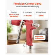 Load image into Gallery viewer, SucceBuy Air Texture Spray Gun 1.45 Gallon Air Hopper Spray Gun Professional Drywall Texture Painting Sprayer with 3 Nozzles - AMOCART