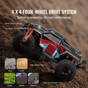 Bild in Galerie-Viewer laden, SucceBuy 1:10 38KM/H 4WD RC Car All Terrain Off-Road with 2 Batteries Drift Monster Truck Children Toys for Kids Christmas Gifts