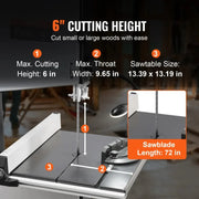 Load image into Gallery viewer, Amocart 10/14Inch Band Saw 2-Speed Continuously Viable Benchtop Bandsaw & Optimized Work Light for Woodworking Aluminum Plastic