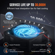 Load image into Gallery viewer, SucceBuy CO2 Laser Power Supply for 40W/60W/80W/100W/150W Laser Tube US 110V Compatible for Multi-brand Laser Engravers, Cutters - AMOCART