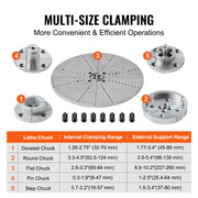 Load image into Gallery viewer, SucceBuy KP965 Metal Lathe Chuck 4-Jaw 3.75"Diameter with 5 Sets of Jaws Self-centering Tool Accessories for Precision Machining