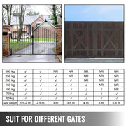 Load image into Gallery viewer, SucceBuy Dual Swing Gate Opener Kit 2PCS Heavy Duty Automatic Gate Opener Up to 660lbs 18ft Long Gate Automatic Gate Opener Kit