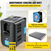 Load image into Gallery viewer, SucceBuy 2.2/3/4/7.5KW VFD Frequency Inverter 110V/220V1/3P Input 3P Output VariableFrequency Drive CNC Motor Inverter Converter - AMOCART