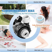 Load image into Gallery viewer, Amocart 2 Speed SPA Pump 48/56-Frame AC110-120V SPA Pump 1.5HP/3HP/4HP High Speed 2'' Port 90° Rotational Interface for Hot Tub