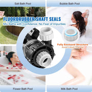 Charger l'image dans la visionneuse de galerie, Amocart 2 Speed SPA Pump 48/56-Frame AC110-120V SPA Pump 1.5HP/3HP/4HP High Speed 2'' Port 90° Rotational Interface for Hot Tub