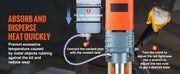 Charger l'image dans la visionneuse de galerie, Amocart 1300W/1400W Magnetic Drill Press 2" Electric Drilling Machine 1-Second Quick Release Power Drill