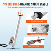 Load image into Gallery viewer, SucceBuy 12V Linear Actuator 150MM 300MM 500MM 1000N Electric Linear Motor Controller Homeuse with Mounting Bracket IP54 Protect