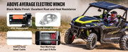 Bild in Galerie-Viewer laden, Amocart 4000lbs Electric Winch with 39ft 7 Strands Steel Cable Wireless & Wired Remote Control ATV/UTV Winch for Truck Towing