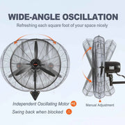 Load image into Gallery viewer, Amocart 4 Sizes Wall-Mount Misting Fan 3-speed IP44 Waterproof Oscillating Wall Fan Max. 9500 CFM Wall Mounted Fan for Home