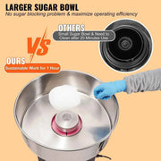 Load image into Gallery viewer, Amocart Electric Cotton Candy Machine Commercial Floss Maker with Stainless Steel Bowl Sugar Scoop Drawer for Birthday Party