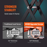 Load image into Gallery viewer, SucceBuy Motorcycle Lift 500kg Motorcycle Scissor Lift with Saddle &Safety Pin Steel Motorcycle Jack Hoist Stand for Motorbike - AMOCART
