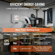 Load image into Gallery viewer, Amocart Digital Converter 5/7.5/10HP Single Phase to 3 Phase Converter Phase Shifter for Residential Light Commercial Use