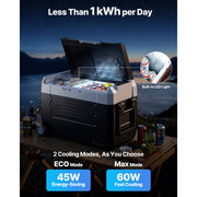 Load image into Gallery viewer, Amocart 35L 45L 55L Portable Foldable Handle Car Refrigerator with Wheel -4°F to 68°F Truck Refrigerator with APP Control Compressor Freezer for Camping Picnics Car Home Traval