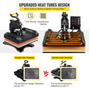 Load image into Gallery viewer, SucceBuy 30*38CM 8 in 1 Combo Upgrade Heat Press Machine 360° Rotation Sublimation Printer Cap Shirt Mug Plate 2D Heat Transfer