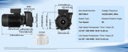 Load image into Gallery viewer, SucceBuy 2 Speed SPA Pump 48/56-Frame AC110-120V SPA Pump 1.5HP/3HP/4HP High Speed 2'' Port 90° Rotational Interface for Hot Tub