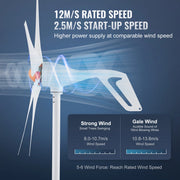 Load image into Gallery viewer, SucceBuy Wind Turbine Generator 12V 500W/800W Wind Turbine Wind Power Generator with MPPT Controller Suitable for Home Farm RVs