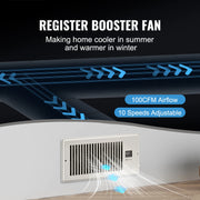 Load image into Gallery viewer, SucceBuy Booster Fan 4x12in Duct Fan 100CFM 10 Adjustable Speeds with LCD Smart Controller for Wall and Floor - AMOCART
