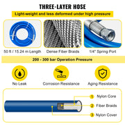 Charger l'image dans la visionneuse de galerie, Amocart Airless Paint Spray Hose Kit 50ft 3600 psi High Pressure Fiber Tube 8 inch Rod Pole Including 517 Tip and Tip Guard