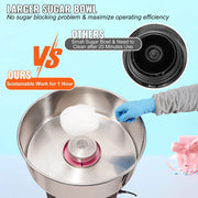 Load image into Gallery viewer, SucceBuy Electric Cotton Candy Machine Commercial Floss Maker w/ Stainless Steel Bowl Sugar Scoop and Drawer for Birthday Party - AMOCART