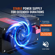 Load image into Gallery viewer, Amocart Modified Sine Wave Inverter 1500W / 3000W / 5000W Power Inverter for Home Devices Home Appliances Household Equipment