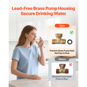 Load image into Gallery viewer, SucceBuy Digital Smart Instant Hot Water Recirculating Pump Kit with Built-in Thermostat Timer Digital Screen for Water Heaters