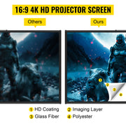 Load image into Gallery viewer, SucceBuy 100 Inch Tripod Projector Screen with Stand 16:9 4K HD Portable Projection Home Cinema for Indoor & Outdoor Projection