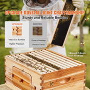Load image into Gallery viewer, SucceBuy Bee Hive Deep Box Starter Kit 100% Beeswax Coated Natural Cedar Wood Langstroth Beehive Kit Transparent Acrylic