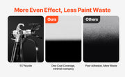 Load image into Gallery viewer, SucceBuy Stand Airless Paint Sprayer, 650W High Efficiency Airless Sprayer, 3000PSI Electric Paint Sprayer Machine Extension Rod