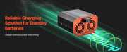 Load image into Gallery viewer, SucceBuy DC to DC Battery Charger 520W 40A Alternator Charger Fits LiFePO4 Lead-Acid AGM GEL Batteries 12V/24V-12V/24V for RV