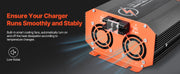 Load image into Gallery viewer, Amocart 12V 20/30/40/60A DC to DC Battery Charger 250/375/500/750W for Lead-Acid Lithium AGM GEL Multi-Stage Charging for RVs